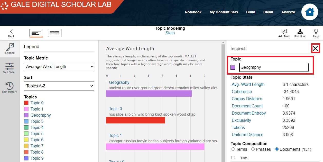 Topic Modeling | Text Analysis Fundamentals with the Digital Scholar Lab