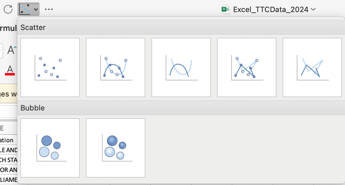 Highlighting the newly added scatter plot option to the toolbar