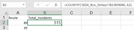 Highlighting the result in cell B2 of 515