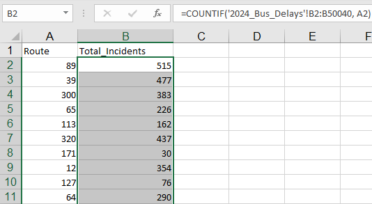 Displaying the result after the column has been updated