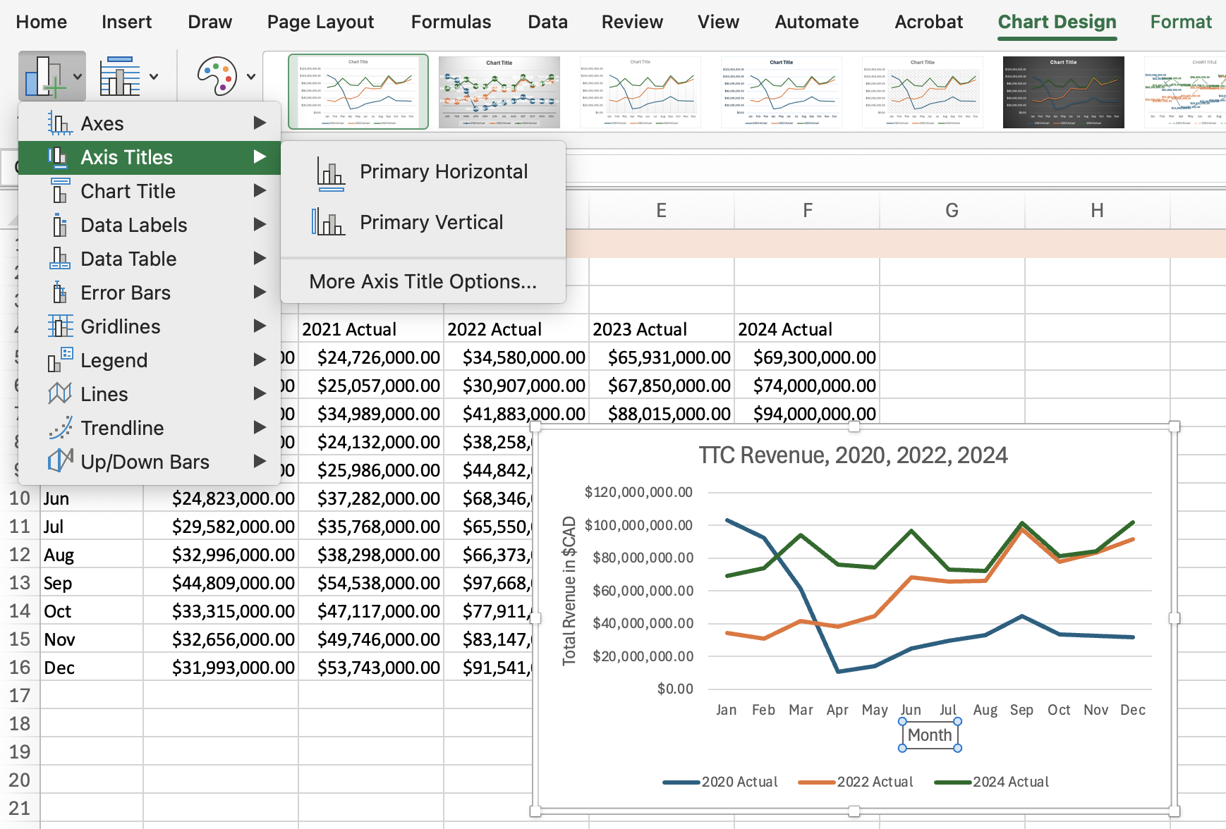 Selecting and adding axis titles.