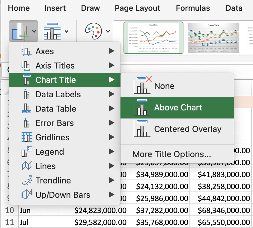 Selecting and adding chart title above the chart.