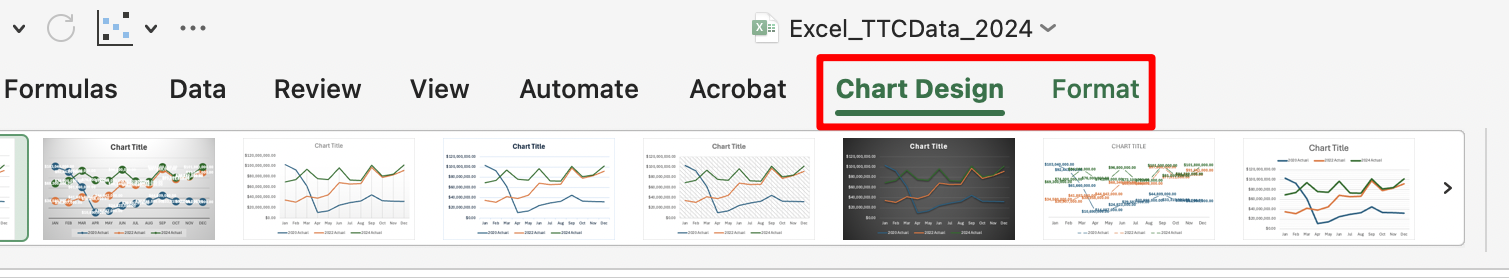 The Chart design tab in the ribbon has been highlighted