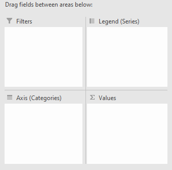 Pivot Chart filters, axis, legend, and values page is shown