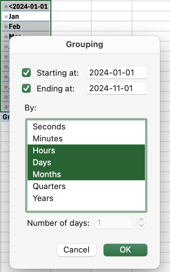 Grouping the data together blocking together certain features, such as hours, days, months