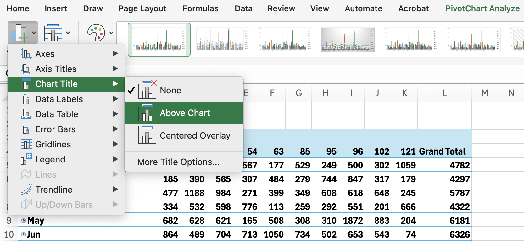 Chart Title selection is highlighted