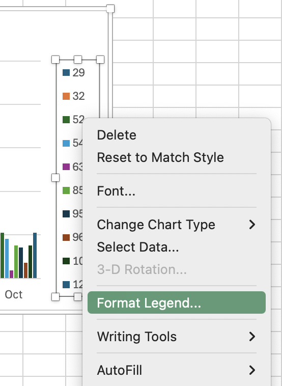 Legend button is highlighted within the Format Legend context menu