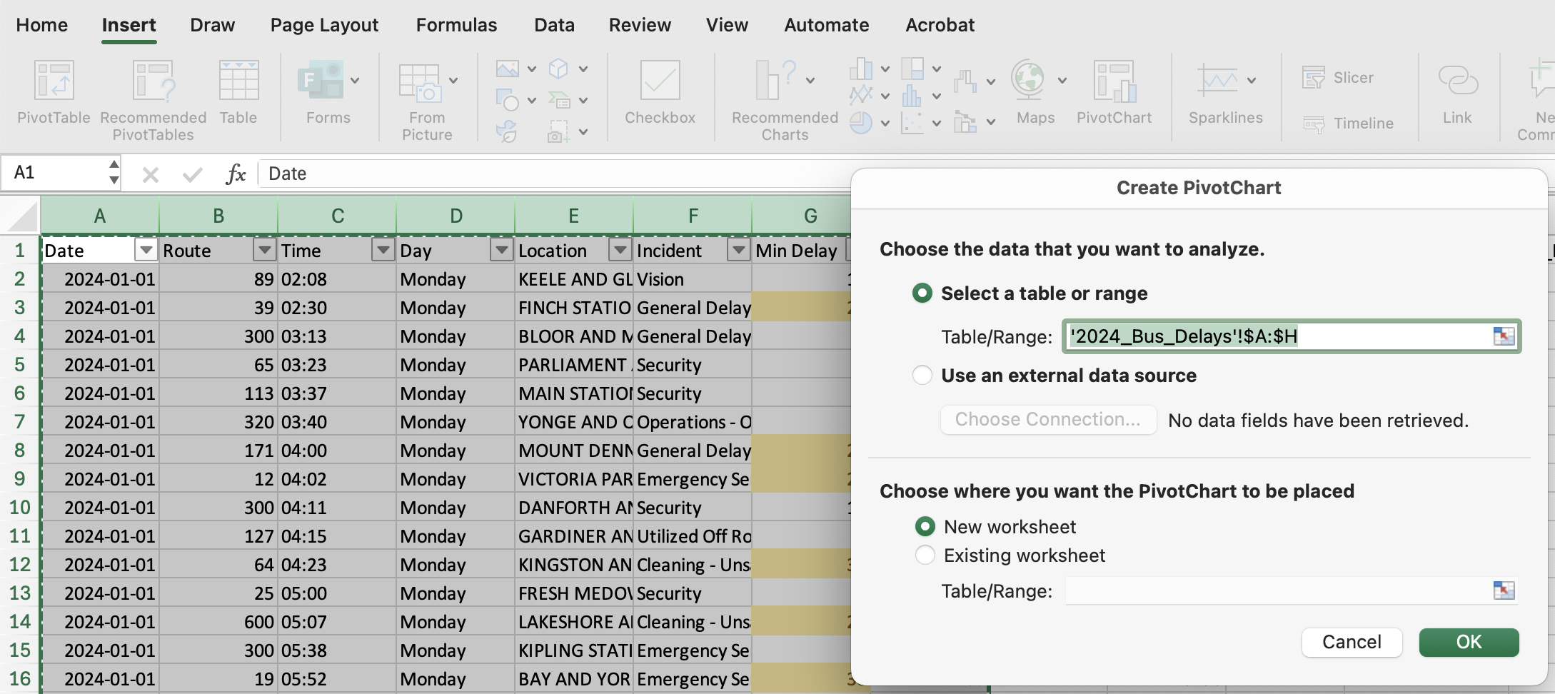 Pivot chart buttons are shown