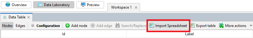 The 'Import Spreadsheet' button near the top of the page, highlighted.