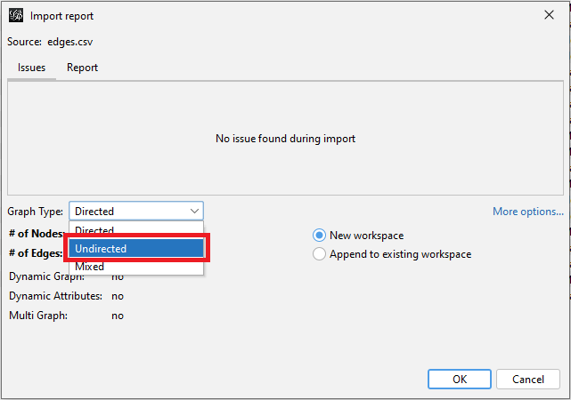 The popup window with the option 'Undirected' highlighted from the 'Graph Type' dropdown menu.