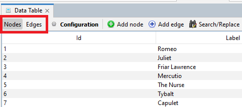 The top left 'Nodes' and 'Edges' buttons highlighted.