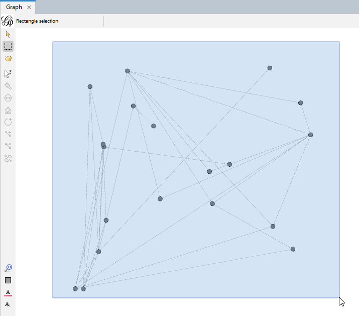 Rectangle selection box over the entire whole graph.