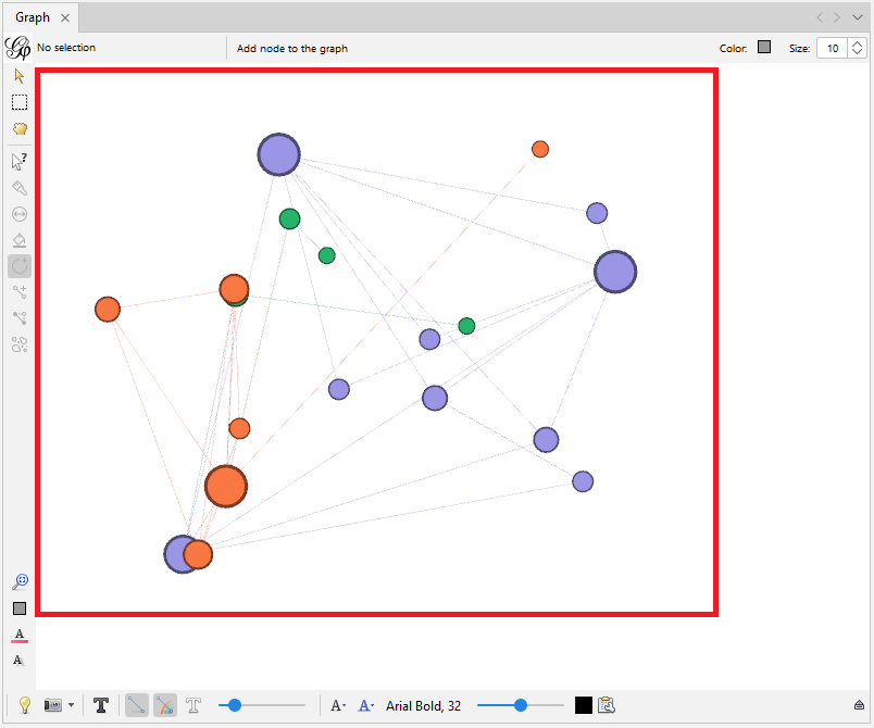 The minimum and maximum size and the 'Apply' button in the 'Appearance' pane are all highlighted. The resulting graph is also displayed.