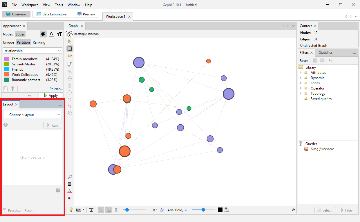 The Gephi application with the 'Layout' pane at the bottom left highlighted.