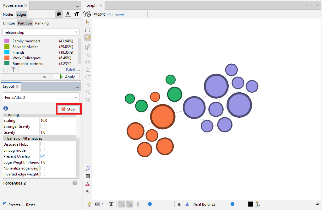 The 'Stop' button in the 'Layout' pane is highlighted. The resulting graph is displayed in the Graph pane.