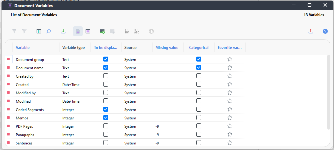 List of Document Variables shown