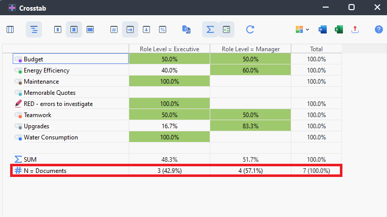 Document totals highlighted