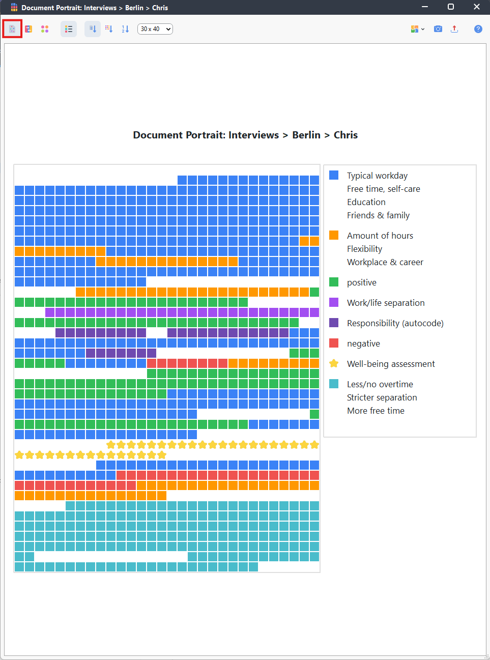 Icon to visualize the entire document highlighted