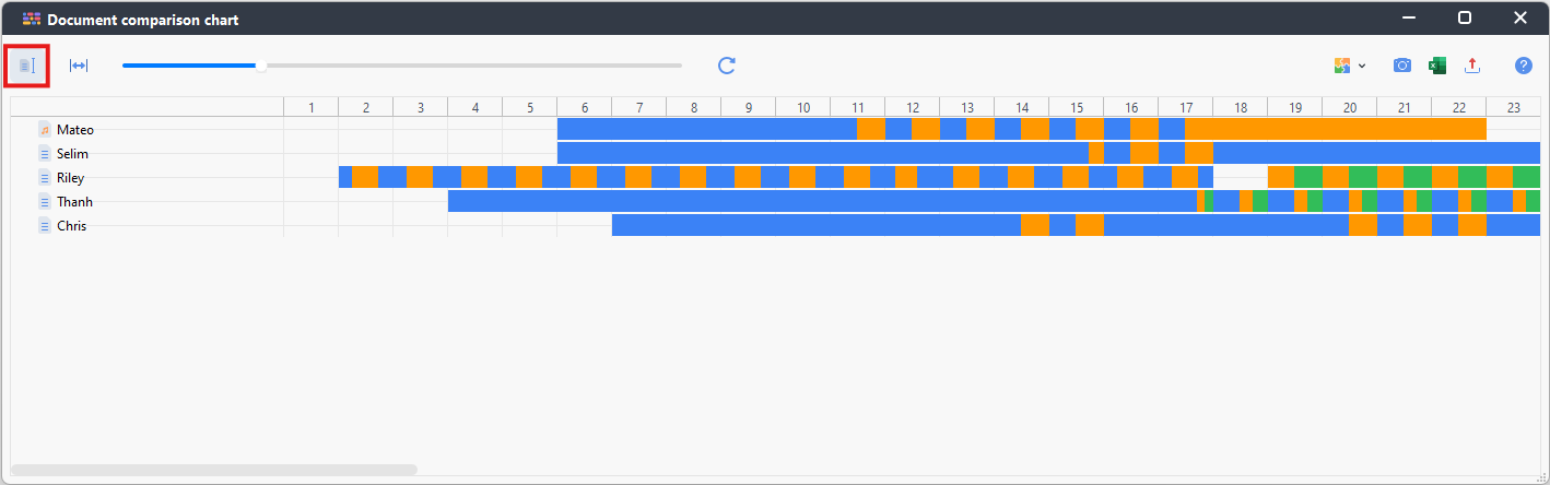 Standardize documents lengths icon highlighted