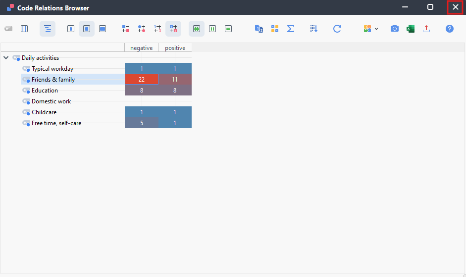 Close window icon highlighted