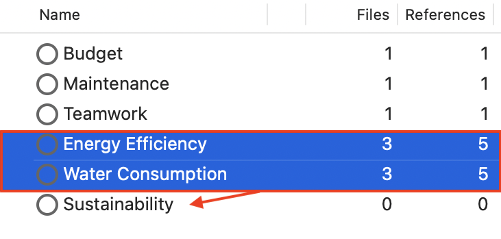 Energy Efficiency and Water Consumption Nodes selected, with arrows pointing to the Sustainability code.