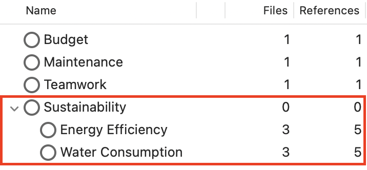 Red box around the sustainability code with the two codes nested under it.