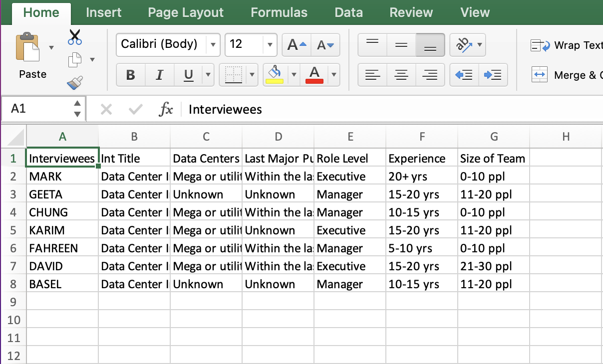 Interviewees spreadsheet opened in Microsoft excel