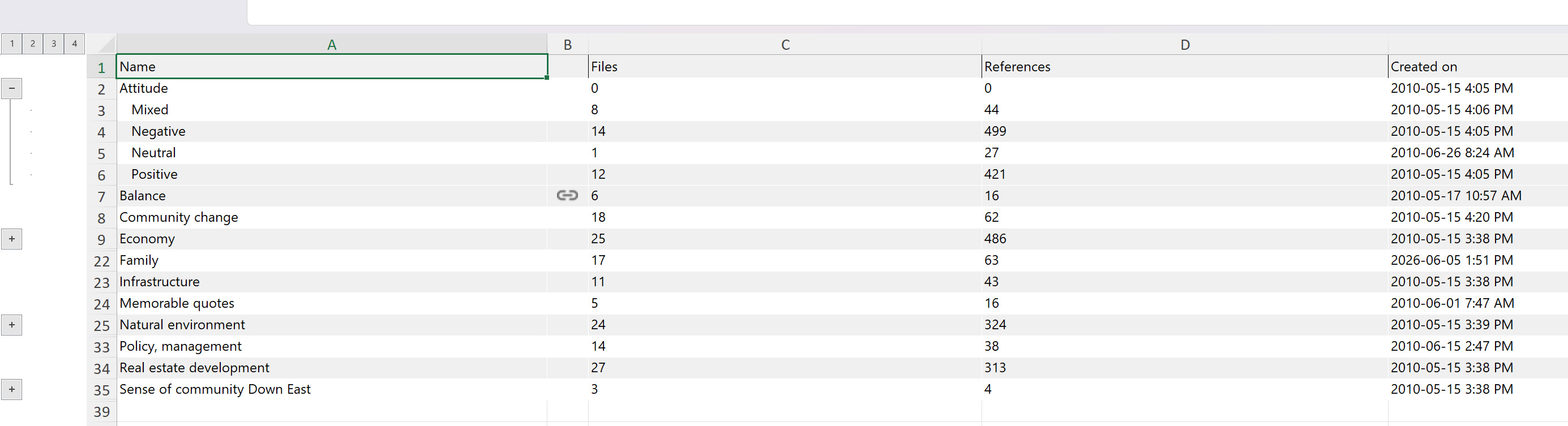 Excel file displaying the code list with file and reference counts.