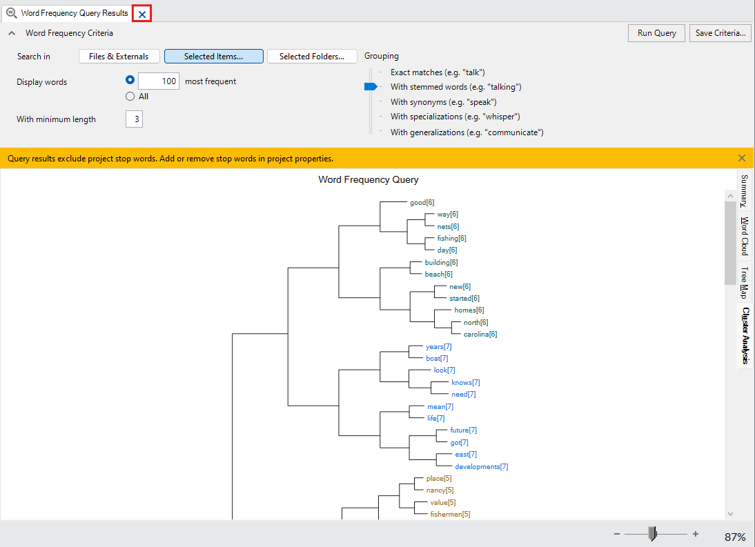 Red box around the query results window close button.