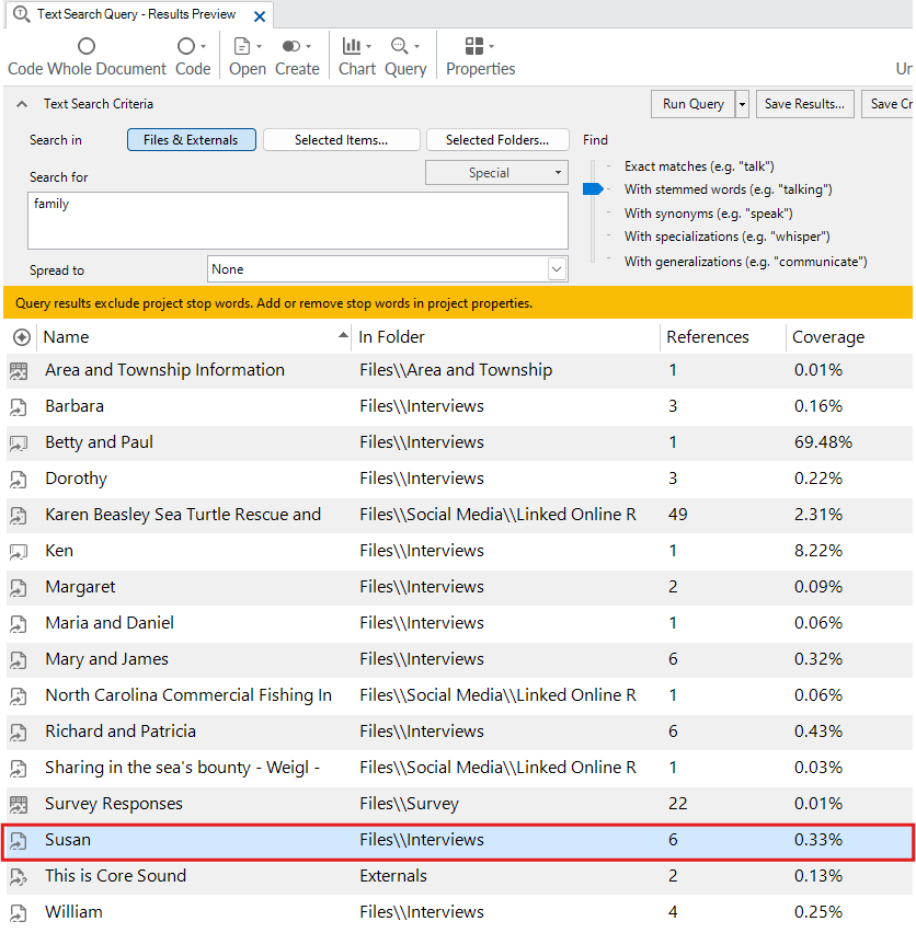 In the Text Search Query window, a red box outlines the Susan file in the summary table.