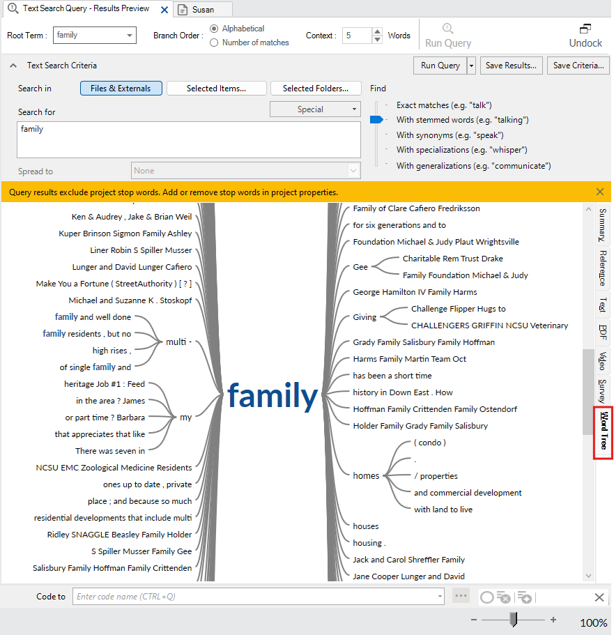 In the Text Search Query window, a red box outlines the Word Tree tab.