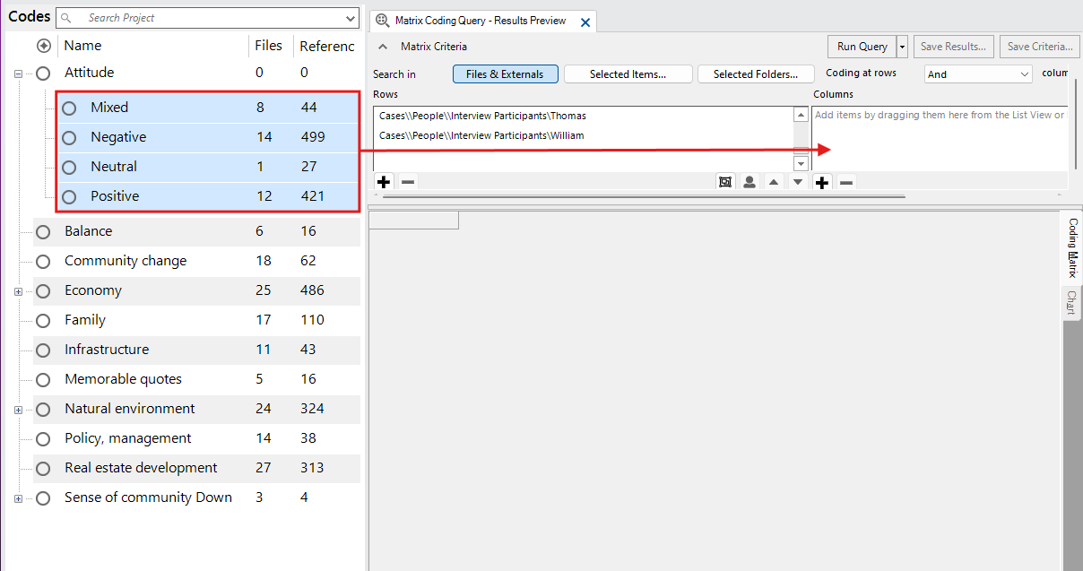 Under Attitude, all child codes are selected and outlined in red, with an arrow pointing to the Columns field of the Matrix Coding Query window.
