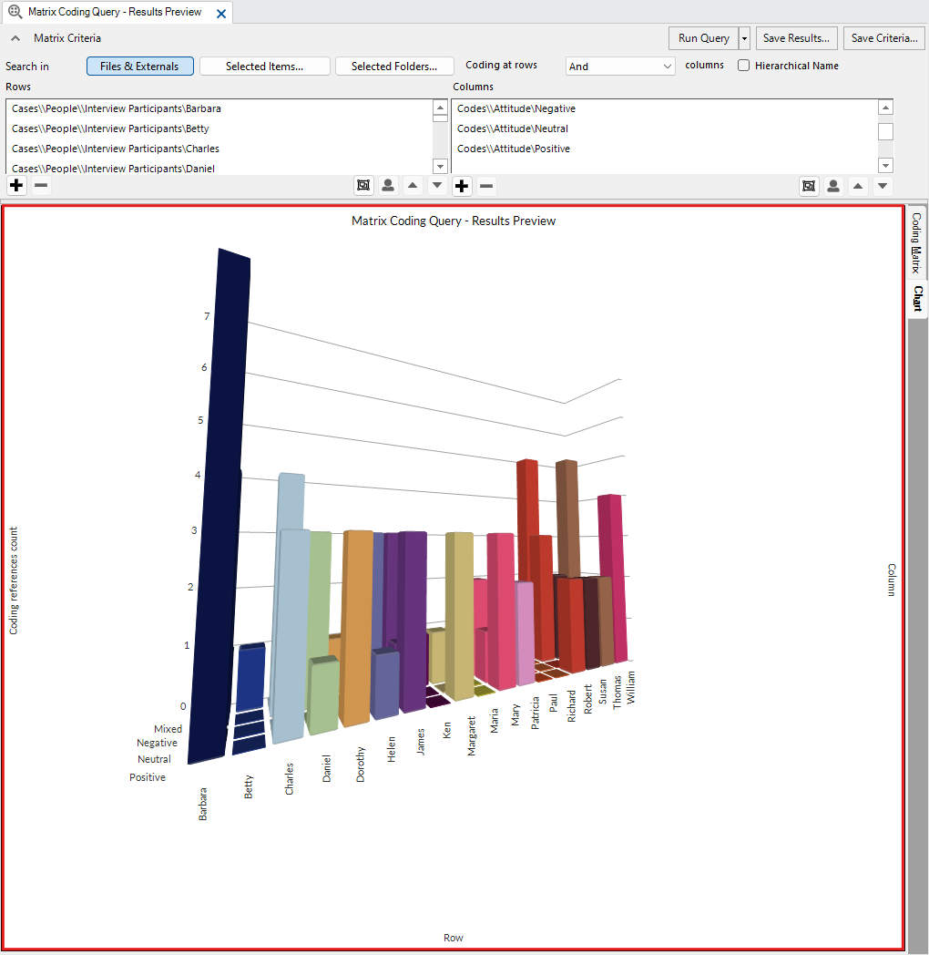 In the Query Results Window, the Chart preview is highlighted.