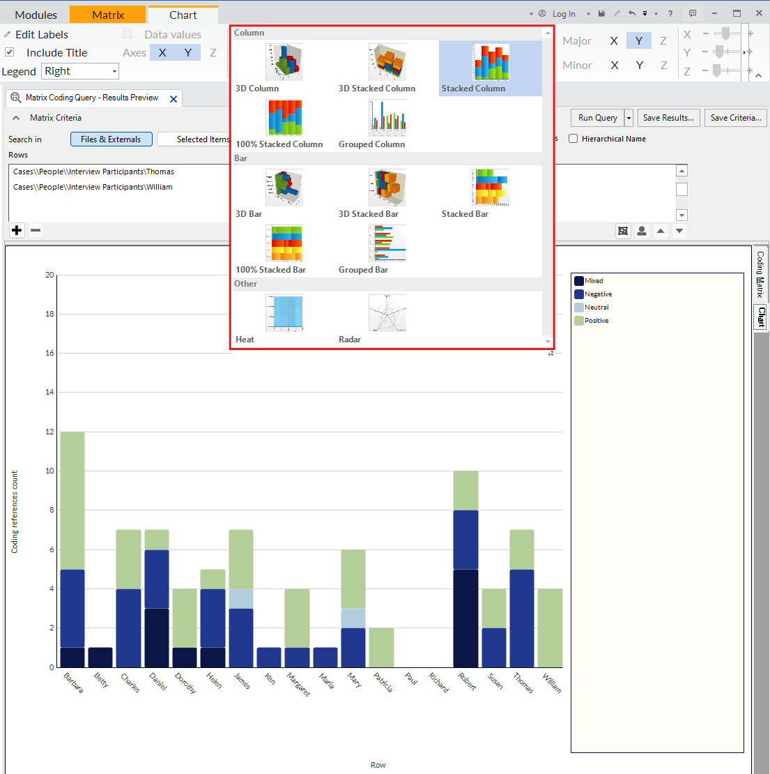 On the ribbon, the visuals tab is outlined in red. A red box around the Type options.