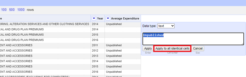 Unpublished is written in a textbox, with the button Apply to All Identical Cells highlighted