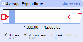 Numeric facet window with handles highlighted