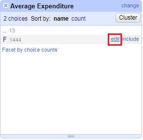 Average Expenditure text facet, click on Edit next to F