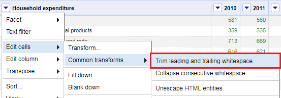 OpenRefine: Drop down on Household expedniture, Edit cells, Common transforms, Trim leading and trailing whitespace
