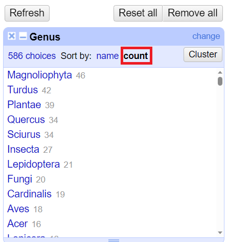 A text facet for genus. Under Sort By, the count option is highlighted