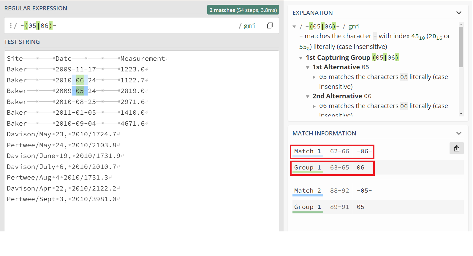 OpenRefine Tutorial 3. Regular Expressions (Regex) Activity | Workshops ...