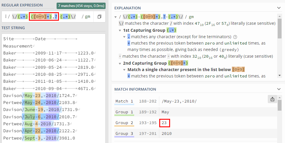 OpenRefine Tutorial 3. Regular Expressions (Regex) Activity | Workshops ...