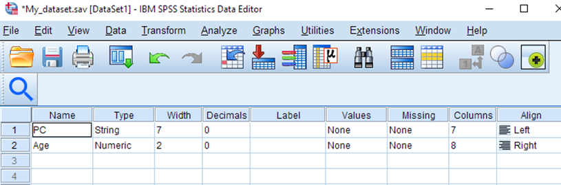 My_dataset.sav is open in SPSS. There are two rows: PC; Age.