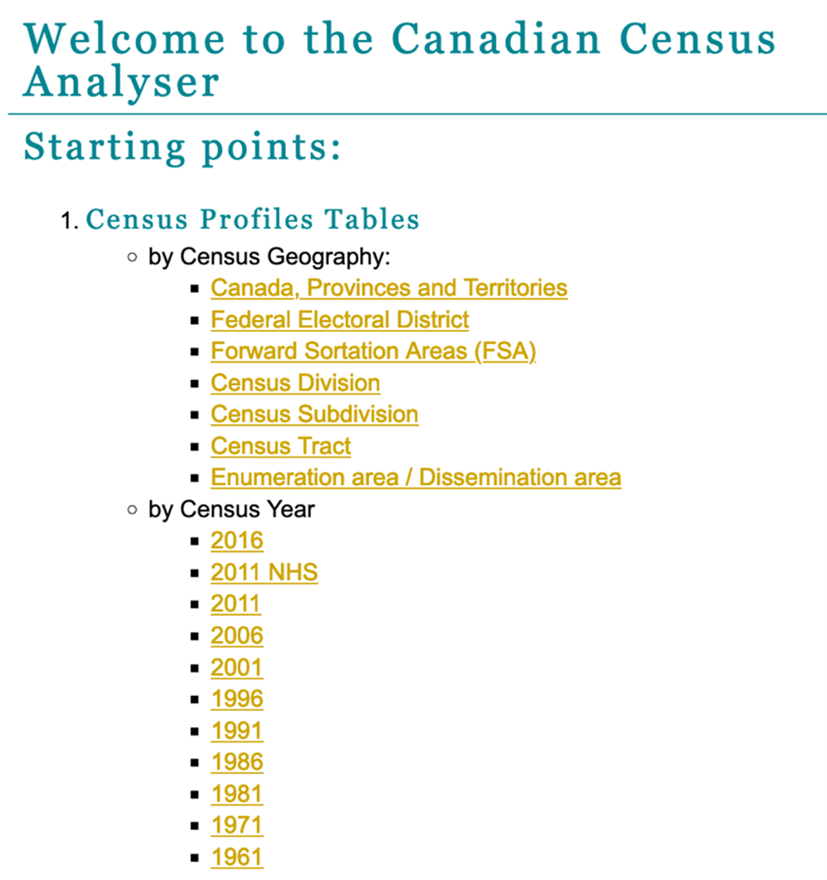 A website page that reads: Welcome to the Canadian Census Analyser. Underneath the title it says: Starting points: 1. Census Profile Tables. Under Census Profile Tables there are two sections: by Census Geography; by Census Year. Under by Census Geography there are hyperlinks labelled: Canada, Provinces and Territories; Federal Electoral District; Forward Sortation Areas (FSA); Census Division; Census Subdivision; Census Tract; Enumeration area/Dissemination area. Under by Census year there are hyperlinks labelled: 2016; 2011 NHS; 2011; 2006; 2001; 1996; 1991; 1986; 1981; 1971; 1961.