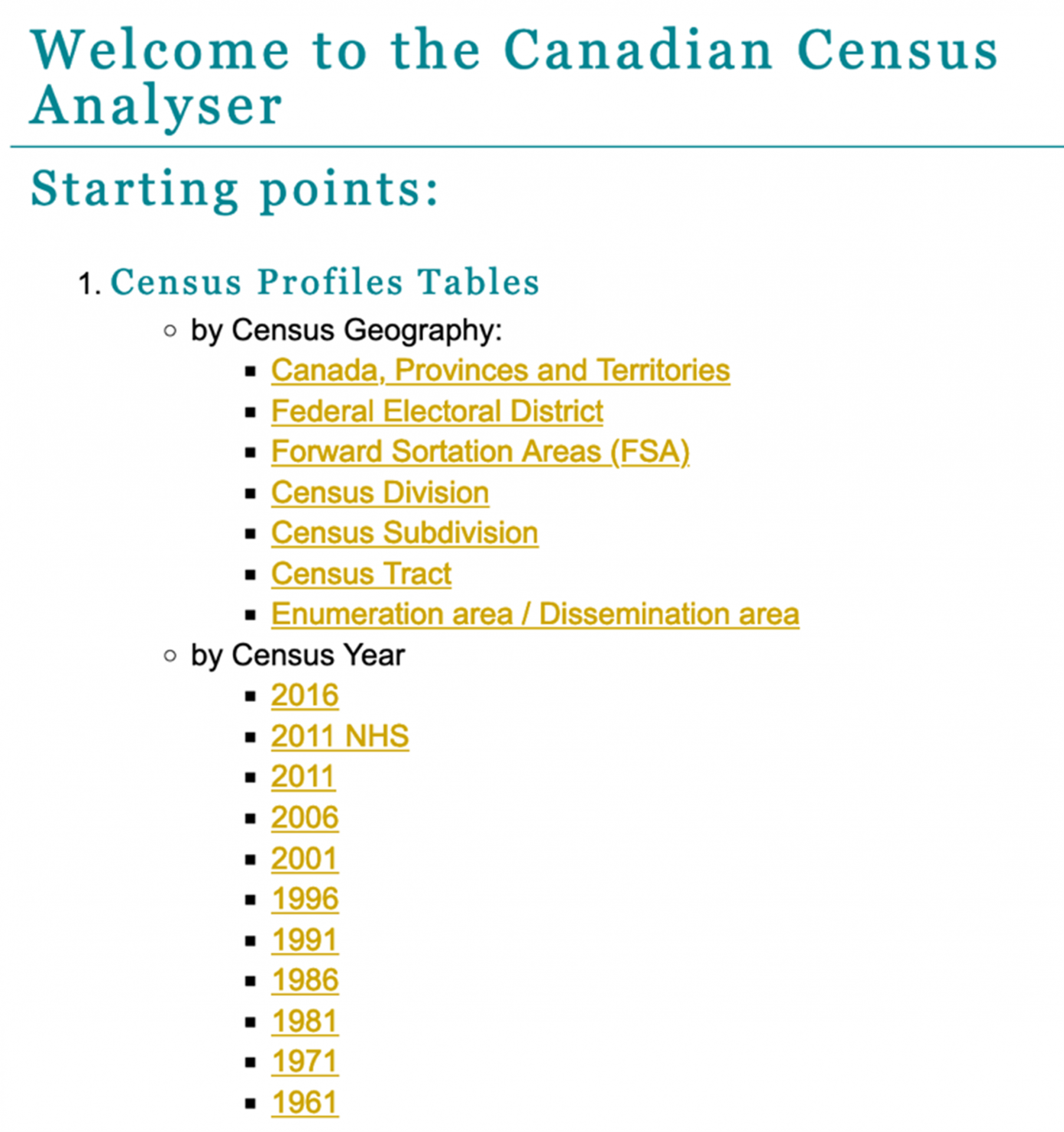 A website page from the CHASS Analyser. The title reads: Welcome to the Canadian Census Analyser. Under the title is a list of Starting Points. There are two sections under Census Profile Tables: by Census Geography; by Census Year. Under by Census Geography are a list of hyperlinks labelled: Canada, Provinces, and Territories; Federal Electoral District; Forward Sortation Areas (FSA); Census Division; Census Subdivision; Census Tract; Enumeration area/Dissemination area. Under by Census Year there are a list of hyperlinks labelled: 2016; 2011 NHS; 2011; 2006; 2001; 1996; 1991; 1986; 1981; 1971; 1961. 