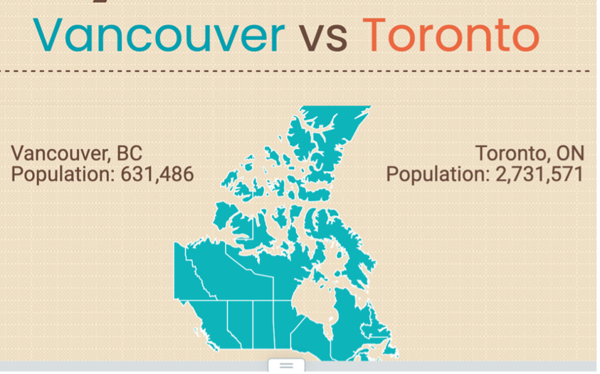 The selected map of Canada in blue displayed in the infographic, highlighting the space occupied by the distortion of Nunavut.