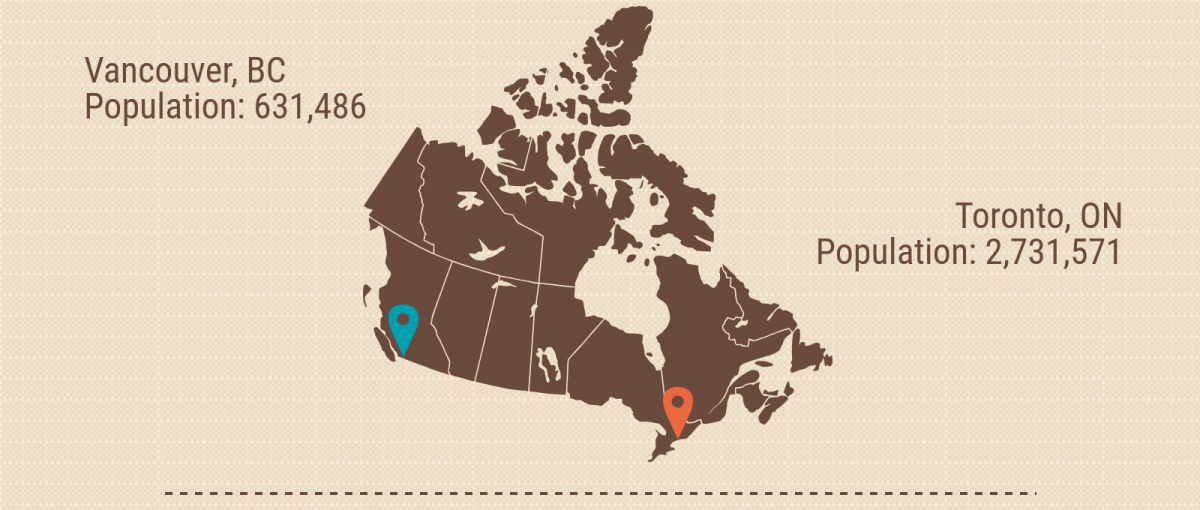 Final version of the page with the Vancouver and Toronto pins.