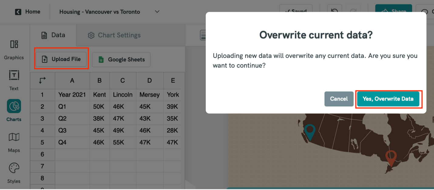 "Overwrite current Data" prompt with yes highlighted.