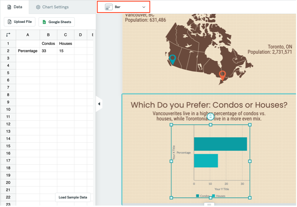 The preview of Vancouver's housing dataset, where Condos represent 33% of the housing mix and Houses represent 15%. The bar chart is inserted onto the infographic with a red rectangle highlighting the location of the drop-down menu.