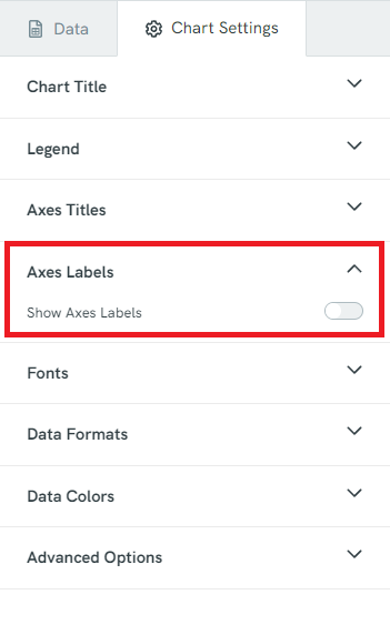 Chart settings with Axes Labels opened and highlighted.