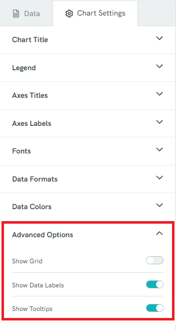 Chart settings with Advanced Options opened and highlighted.
